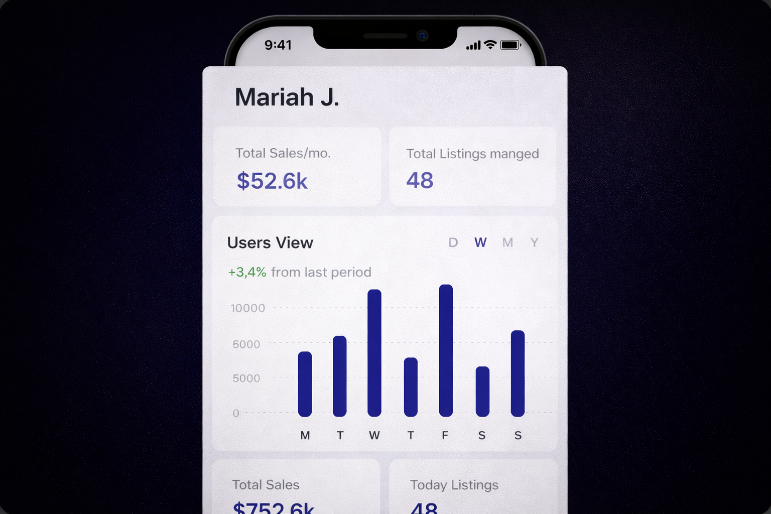 Business clarity detail