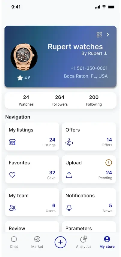 Analytics dashboard